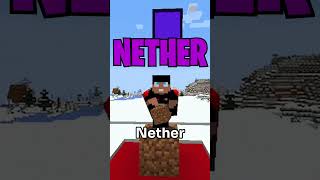 MINECRAFT MAS EU SO POSSO MENTIR NAS DO JAPÃO #shorts