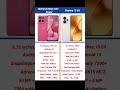 Motorola Moto G57 Power vs Realme 15 5G Comparison #shorts #short #motog57power #realme15