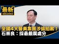 醫美偷拍事件