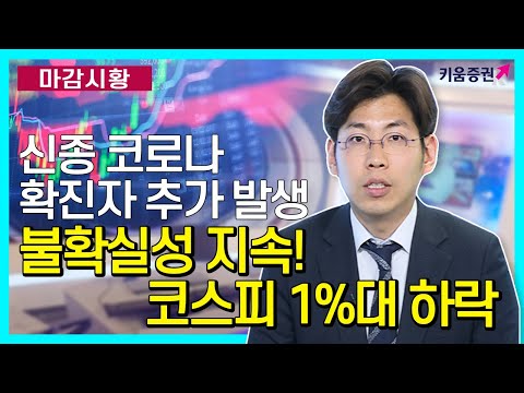 [주식투자][시장분석] 마감시황 / 신종 코로나 확진자 추가발생, 불확실성 지속! 코스피 1%대 하락(20.01.31)