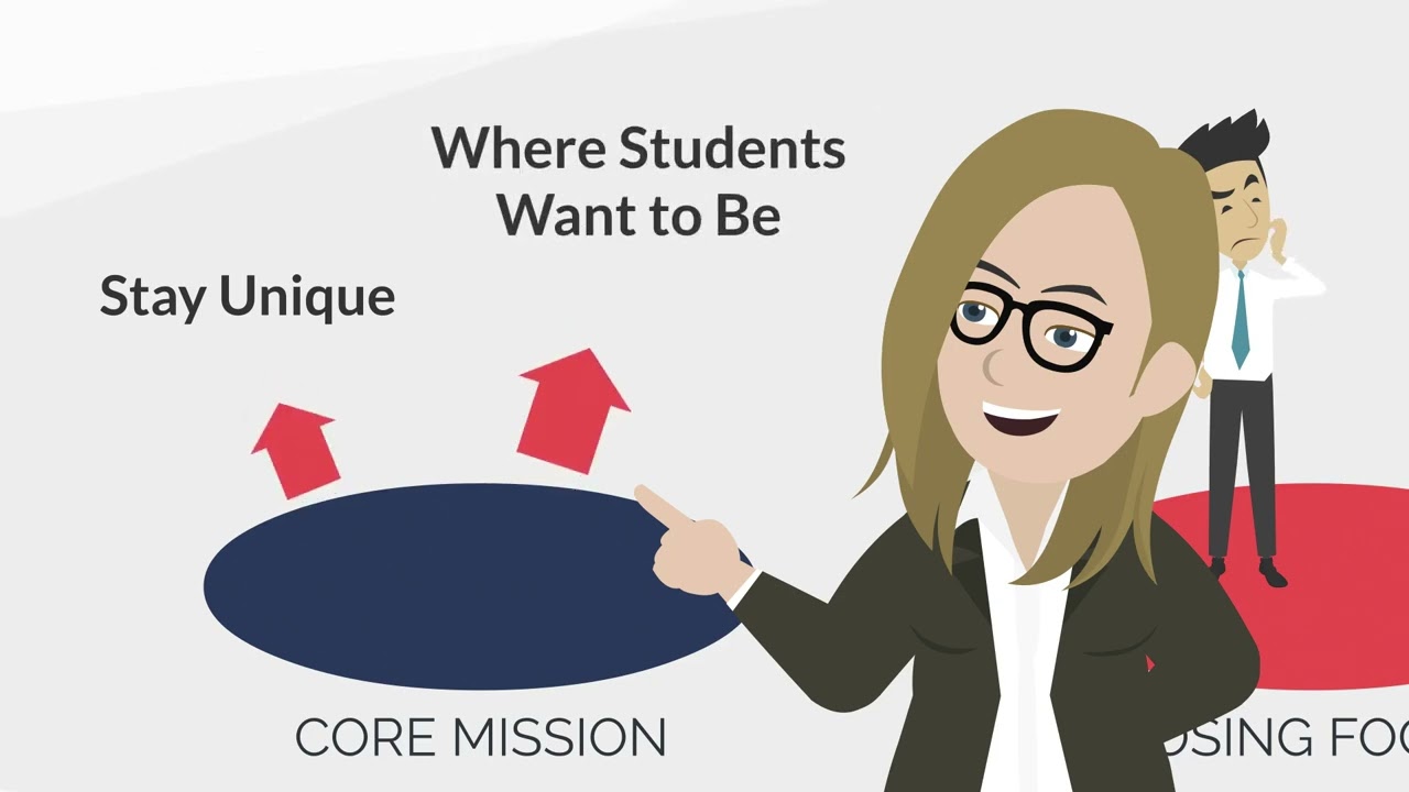 Ep. 231: How to Position for the Pending Enrollment Cliff w/ Ellen Johnson