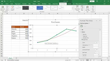 How to add Exponential Trendline in Microsoft Excel