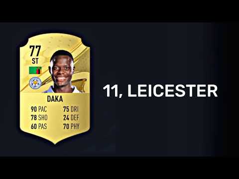 The Premier League