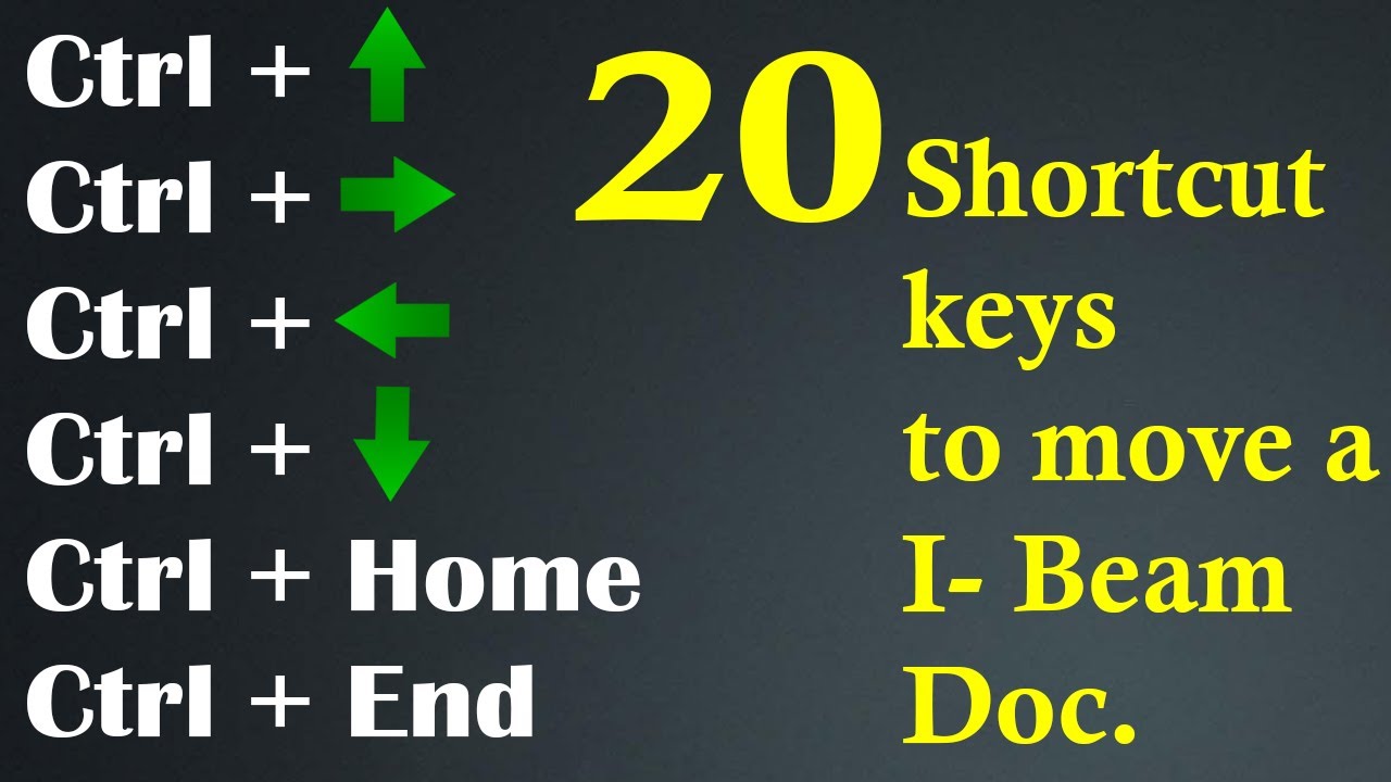 Keyboard shortcut key and their actions in document - YouTube