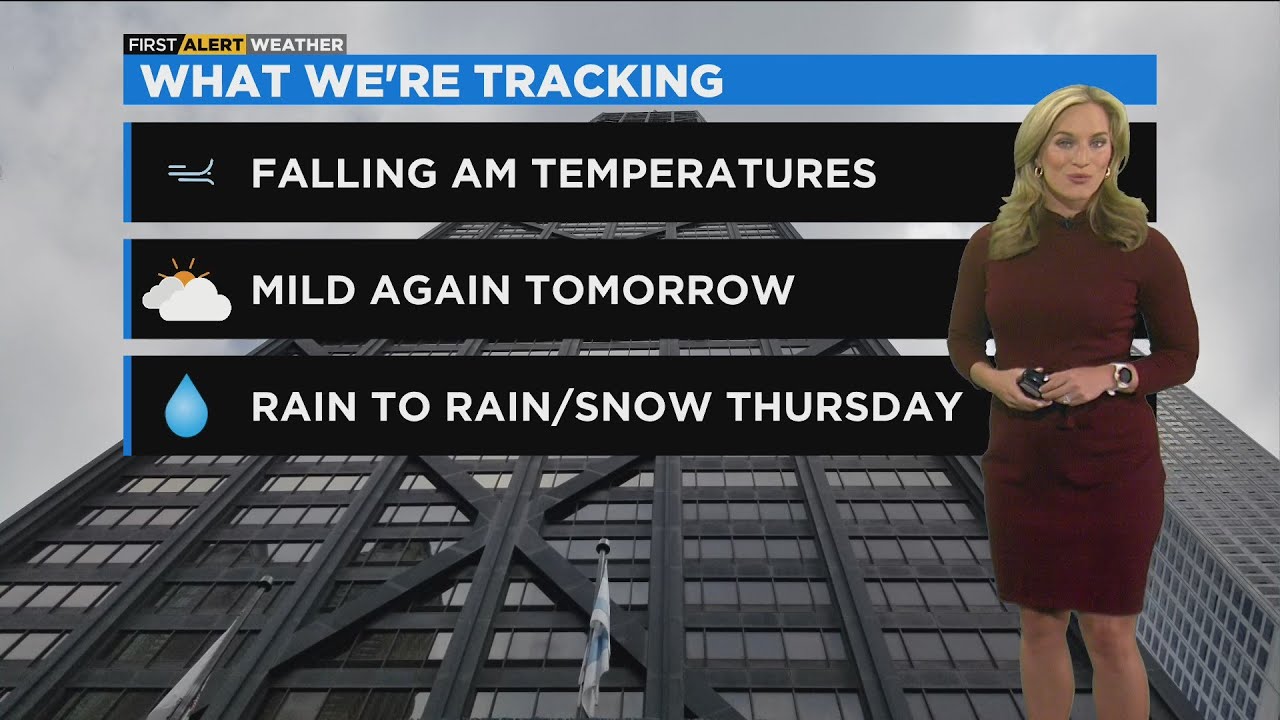 Chicago First Alert Weather: More mild weather - YouTube