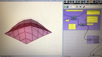 Music to Rhino and Grasshopper