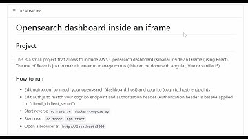 AWS Opensearch iframe login in react using cognito
