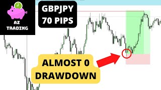 GBPJPY trade with ALMOST 0 DRAWDOWN | 70 PIPS PROFIT + PROOF + EXECUTIONS