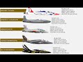 10 Best Military Trainer Aircraft In The World
