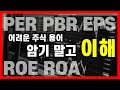 주식지표 PER 완벽이해 1분컷