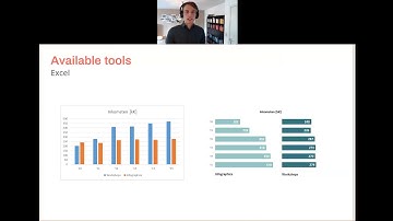 Data Visualization for Researchers - session 3