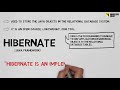 Difference between JPA and Hibernate