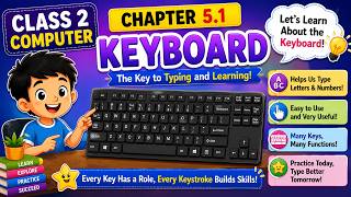 Class 2 Computer Chapter 5.1 | Keyboard Explained for Kids | Learn Keyboard Keys Easily