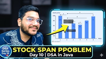 🚀 Stock Span Problem in Java | Stack Logic Explained | DSA Series Day 10