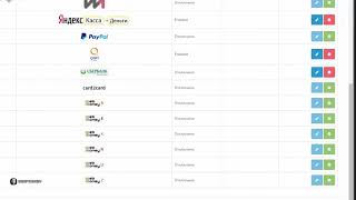 Software How to set up card payment on OpenCart 3 and 2 3 P2P Module screenshot 5