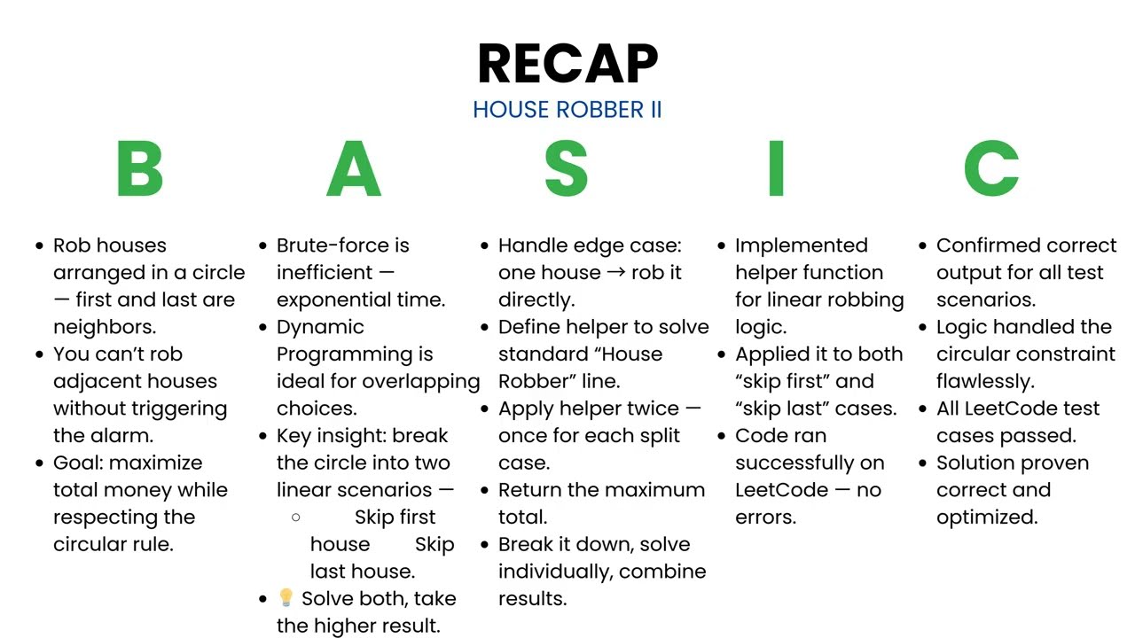 [Java] House Robber II - Leetcode 213 -- Illustrated! | Pattern Mastery