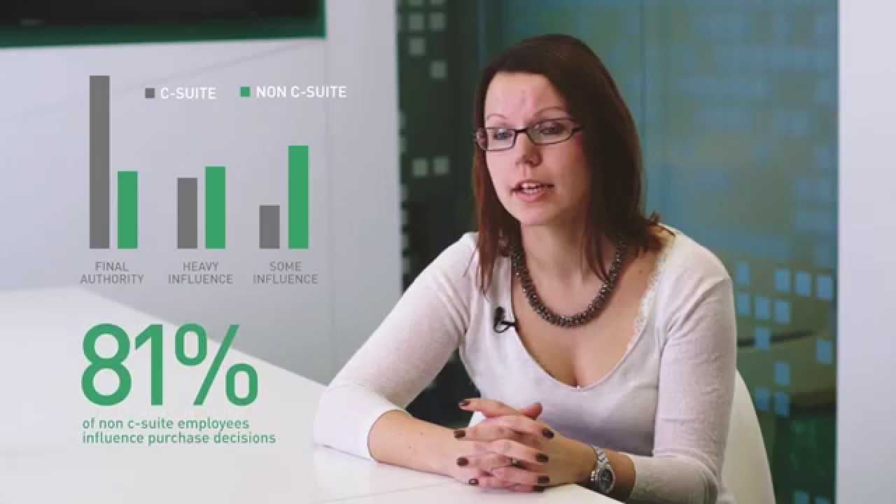 Меняющийся покупатель B2B