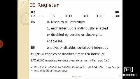 Interrupt programming with 8051 Microcontroller