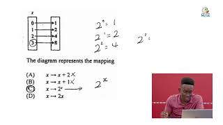 Relations and Functions CSEC MCQs Part 2