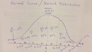 Section 12.5 Video 3 the difference between Sections 12.4 and 12.5 Part 1