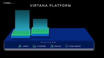 Virtana Platform Overview