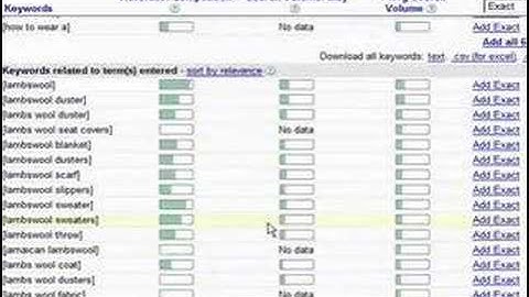 How to use google keyword tool