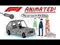 F1 Animated! The 2021 Season So Far...