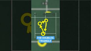 DONT play the net without this: