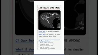 CT Scan Made Easy | Medical Imaging Explained #mbbs #doctor #explained #students #study #exam