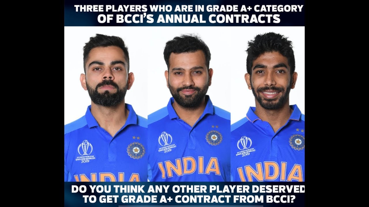 Bcci contract list grade wise players for indian cricket team - YouTube