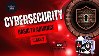 Class 3 – Cybersecurity Risk Management System | IT Techfusion Solutions