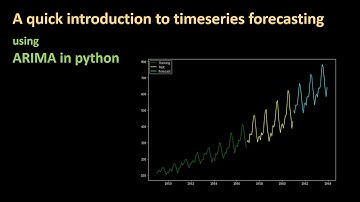 163 - An introduction to time series forecasting - Part 3 Using ARIMA in python