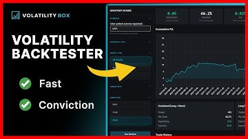 How to Backtest Volatility Strategies (Part 5)