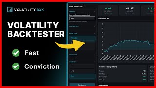How to Backtest Volatility Strategies (Part 5)