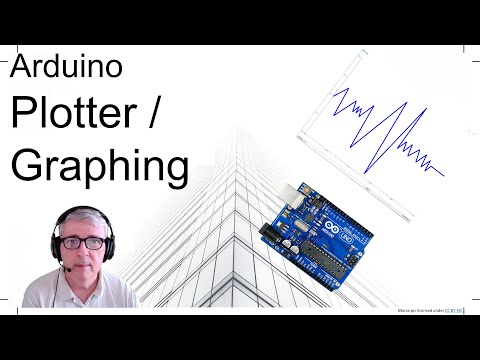 Arduino Serial Graph (4K)