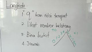 Membundarkan Ratus Terdekat