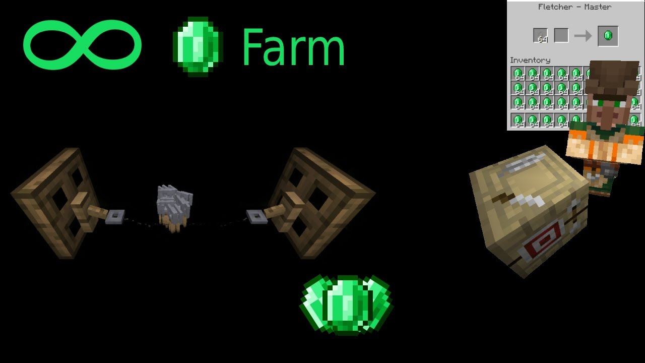 Infinite Emerald Farm Minecraft Java 1.16/1.16.5 - YouTube