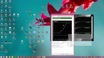 MSI AFTERBURNER FAN & OVERCLOCKING GUIDE [ Including  GTX TITAN X ]
