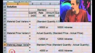 ⁣Mod-15 Lec-31 Standard Costing - Material, Labour and Overhead Variances