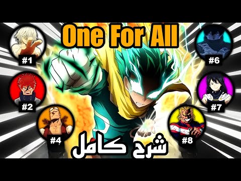 جميع مستخدمي قوة One For All تاريخ القدرة الأعظم لأول مايت وميدوريا