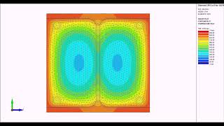 SAFIR FE heat transfer analysis of a composite section under fire