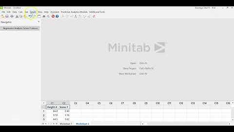 Linear Regression using Minitab software