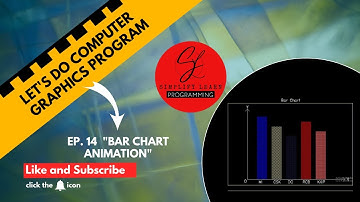 How To Draw Bar Chart Animation in C Or C++ (Computer Graphics)