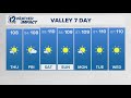 Afternoon weather for Thursday, June 11, 2026.