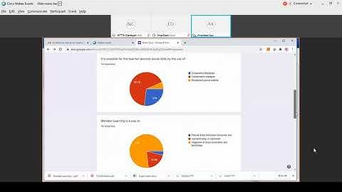 ATAL-FDP|| TP9: Designing Rubrics for Evaluation by Er. Amandeep Kaur || Day 4 || 3 September 2020