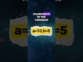 Python Behind the Scenes: Variable Swapping