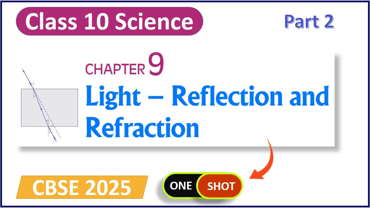 Light Reflection and Refraction ONE SHOT🔥 | Rapid Revision | Light ...