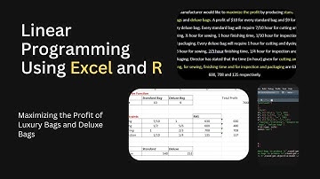 Manufacturing Products Linear Programming Problem Using Excel Solver and R Studio