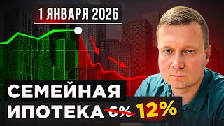 видео: ЭТО СТРАШНЫЙ УДАР ПО НЕДВИЖИМОСТИ! картинка: ЭТО СТРАШНЫЙ УДАР ПО НЕДВИЖИМОСТИ!