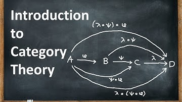 INTRODUCTION TO CATEGORY THEORY: MATHEMATICAL PHYSICS (Robert Geroch) 02 Categories